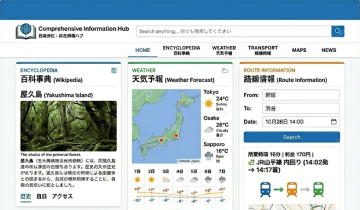 情報サイトのイメージ