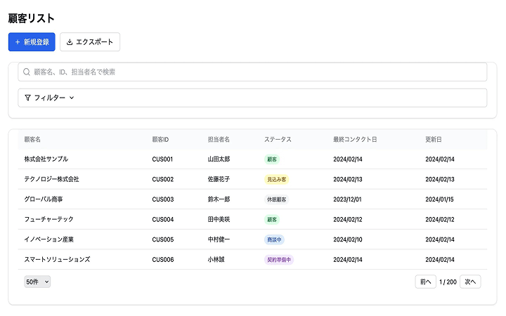顧客管理システム（CRM）のイメージ