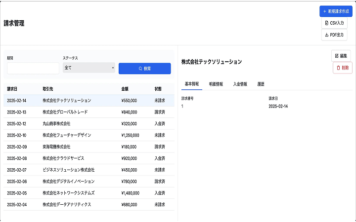 販売管理システムのイメージ