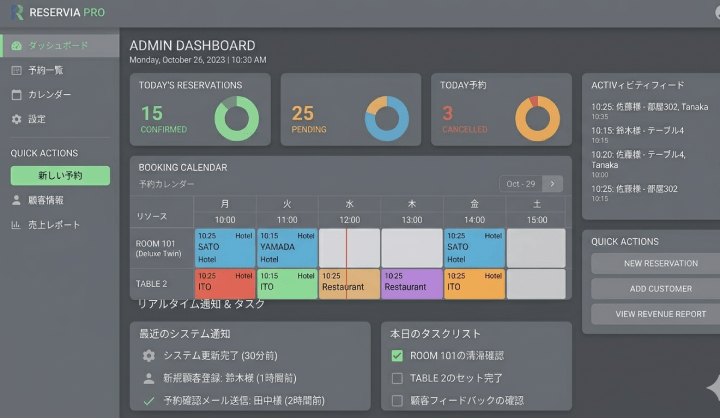 予約システムのイメージ