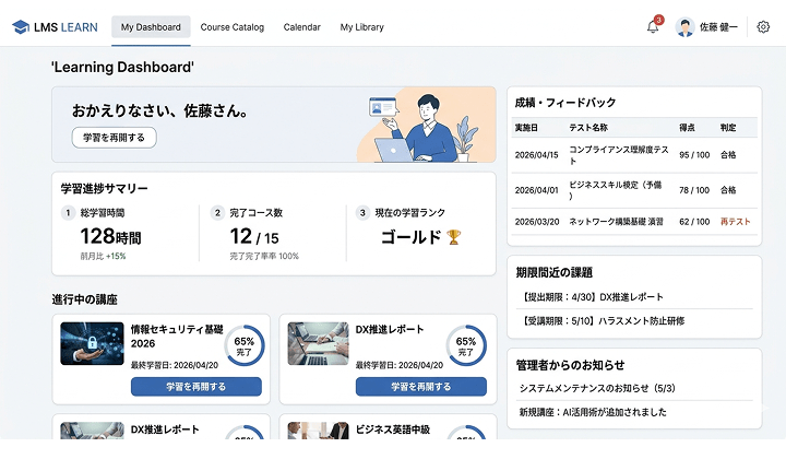 学習管理システム（LMS）のイメージ