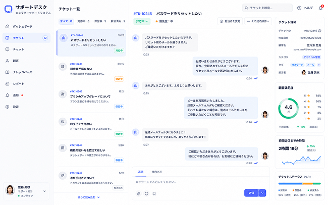 カスタマーサポート・チャットシステム