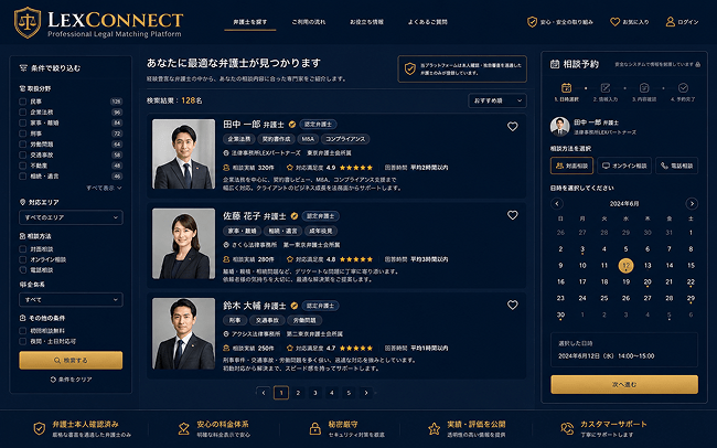 弁護士マッチングプラットフォーム
