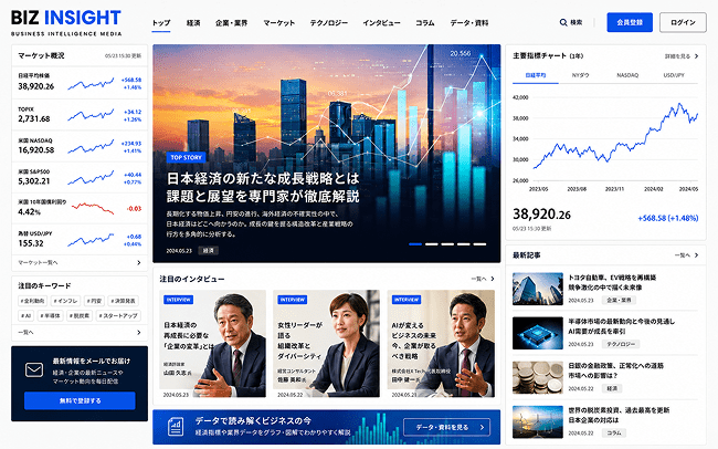 ビジネス向け情報メディアサイト